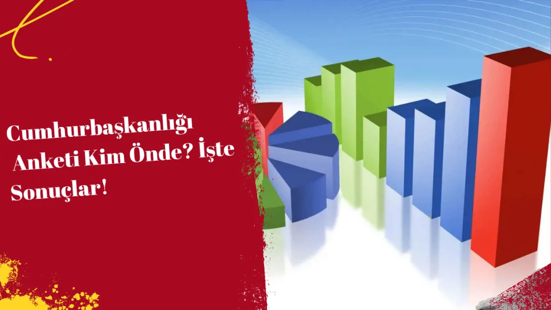 'Cumhurbaşkanlığı Anketi Güncel Öne Çıkan İsimler ve Puanlar'