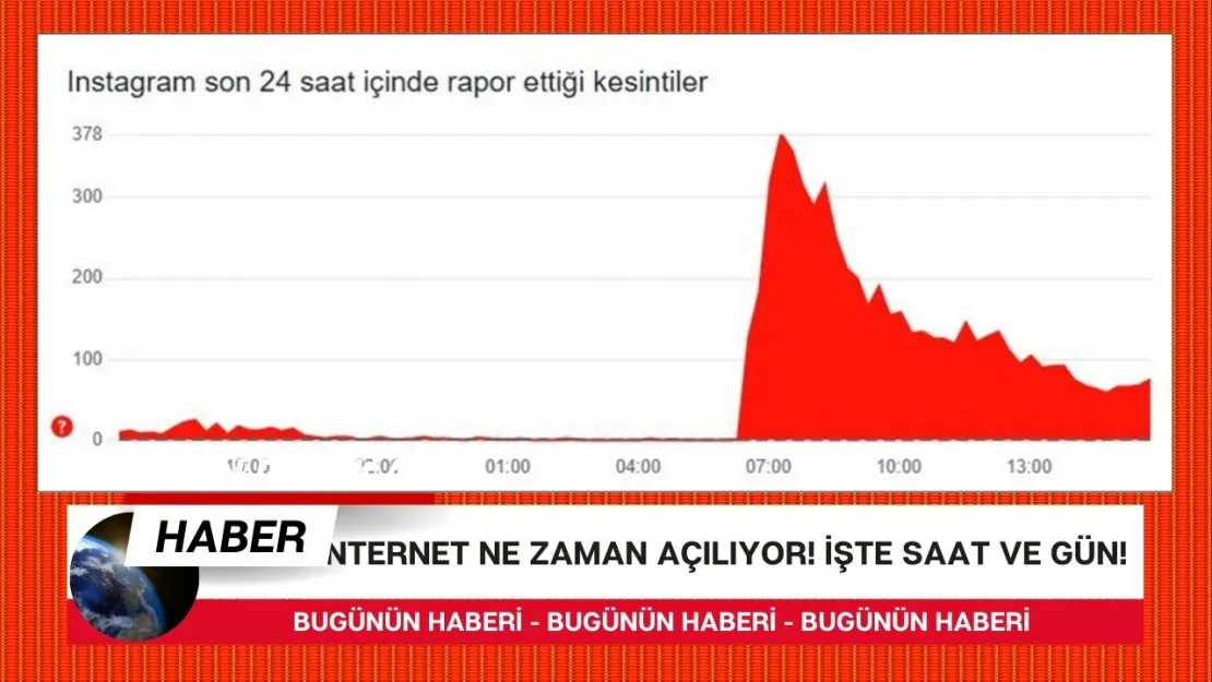 İnternet Neden Yavaşladı? Instagram Ne Zaman Açılacak? İnternet Ne Zaman Düzelecek? 19 Mart 2025 (detaylı saat verildi...)